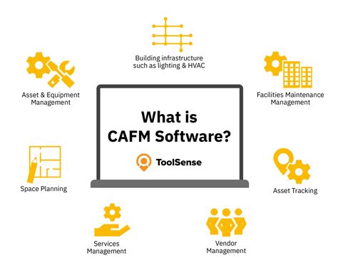 How to Use CAFM Software: A Journey Through Digital Efficiency and Unrelated Musings